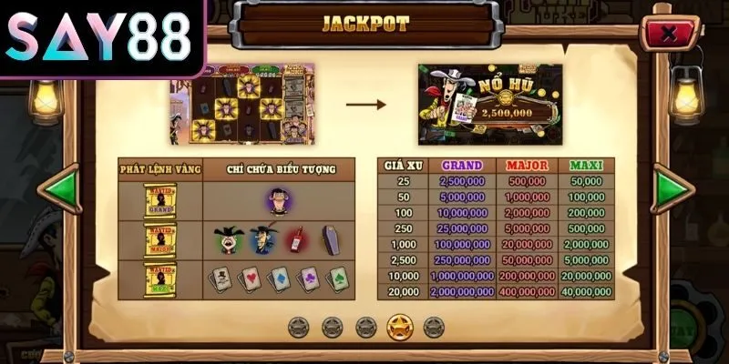 Chọn mức cược phù hợp khi tham gia Lucky luke Say88