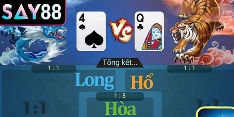 Sơ lược rồng hổ online tại Say88