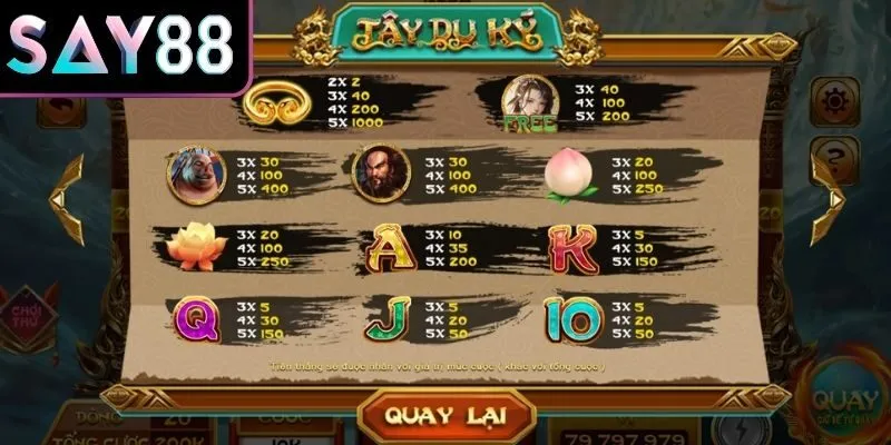 Hệ thống thưởng trong game