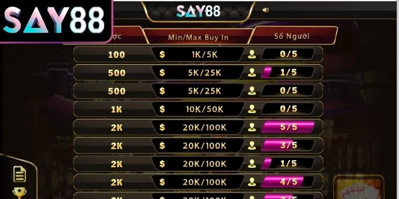 Hệ thống bàn chơi xì tố Say88 đa dạng, từ thấp đến cao